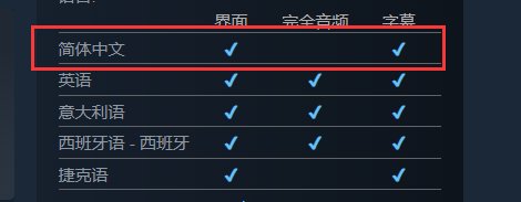 【PC游戏】[洋葱新闻]《最后生还者：Part 1》为挽救口碑，Steam 限时免费送-第4张