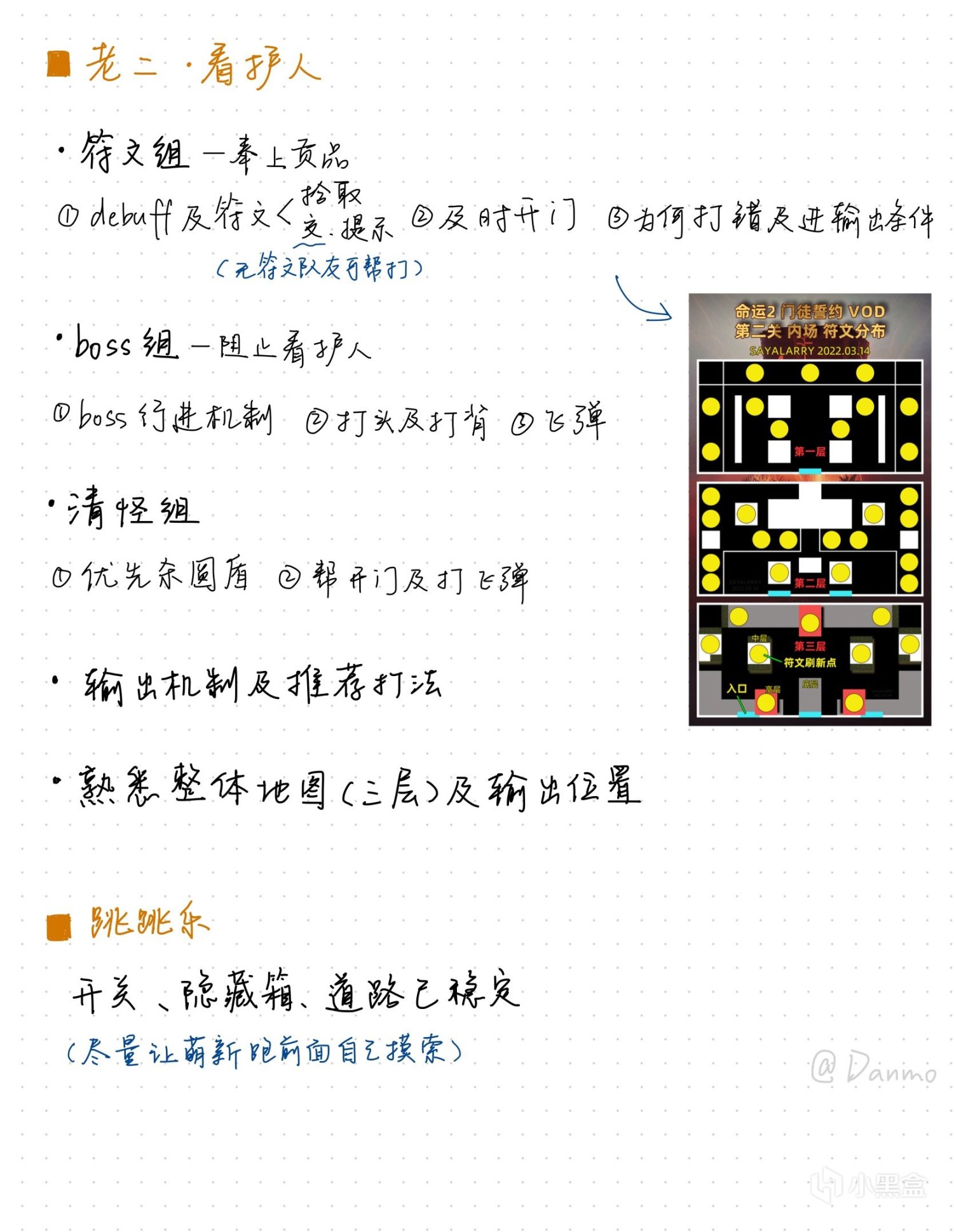 【門徒誓約】教學思路-第1張