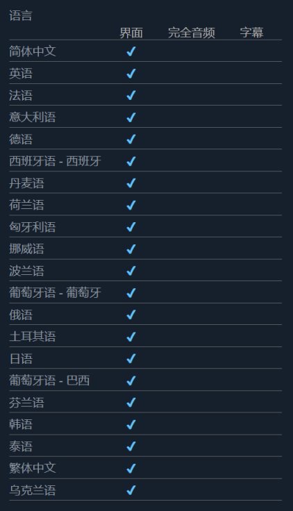 【PC遊戲】生存遊戲《殭屍毀滅工程》低價區價格暴漲，國區上調至￥76-第9張