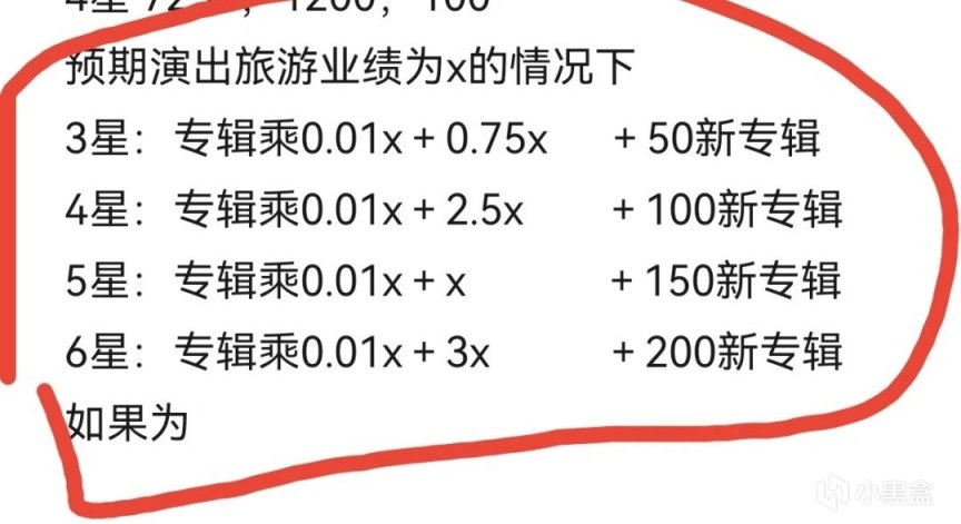 【文明系列】文明帝國6文化勝利篇4：搖滾樂隊（全網獨家攻略！）-第10張