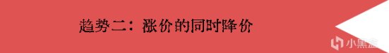 【PC游戏】从60美元到70美元，游戏是怎么一步步涨价的？-第32张