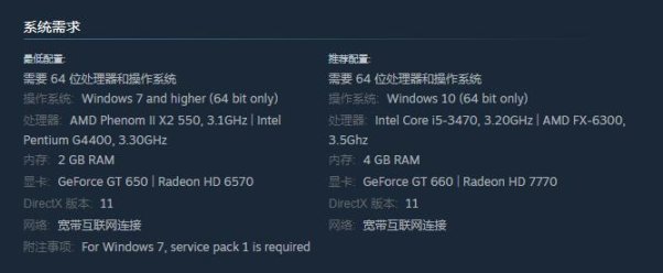 【PC游戏】万代旗下漫改游戏《龙珠超宇宙2》低价区价格暴涨-第12张