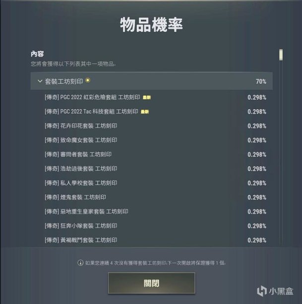 【绝地求生】测试服通行证预览、工坊被刺-第27张