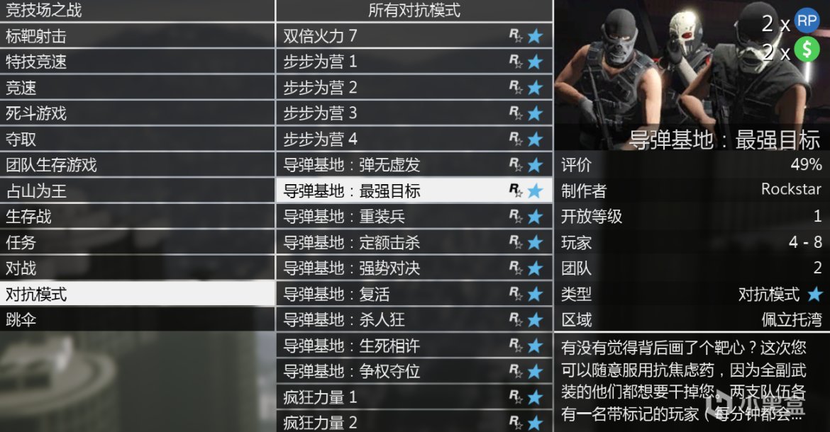 【侠盗猎车手5】GTAOL-洛城周更速览（地堡周，仙人掌活动回归）-第13张