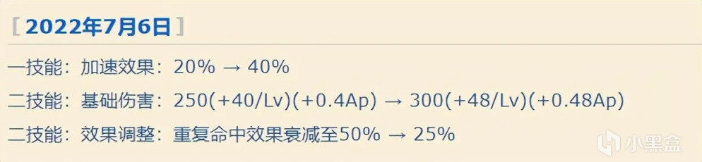 【王者榮耀】蔡文姬淪為版本最大陷阱！越加強勝率越低，是哪裡出了問題？-第9張