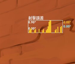 【VALORANT】無畏契約槍法指南：提升你在遊戲中的對槍勝率！-第1張
