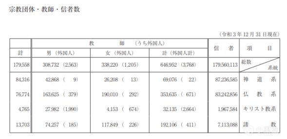 《铃芽之旅》影评：觉醒了社会责任感的新海诚-第9张