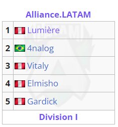 【刀塔2】A队宣布解散二队Alliance.LATAM阵容，原因疑似队内不合-第2张