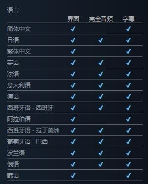 【PC游戏】谜之操作：《幽灵线：东京》登陆XGP后增加D加密-第10张