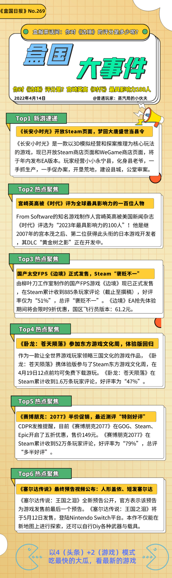 【PC游戏】盒国日报|你对《边境》评分是？宫崎英高《时代》最具影响力100人-第0张