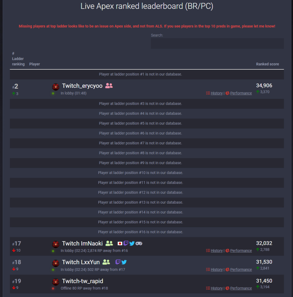 【Apex 英雄】[Apex英雄]换色上新，控制复活&猎兽腰射bug修复中，猎杀真假掉榜-第5张