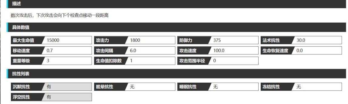 【明日方舟】二十費以上的出列！——《驚霆無聲》機制介紹，打法和幹員推薦-第6張