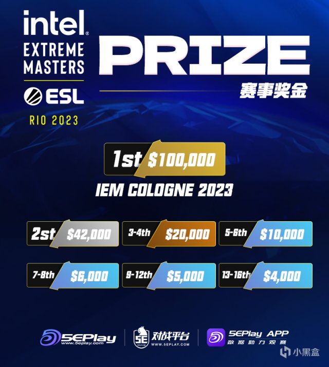 【CS:GO】5EPlay与虎牙倾情呈现 IEM 里约 2023-第5张