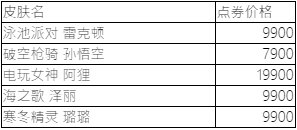 【英雄联盟】联盟日报：LPL转会期开启；LEC春季赛淘汰赛分组出炉-第6张