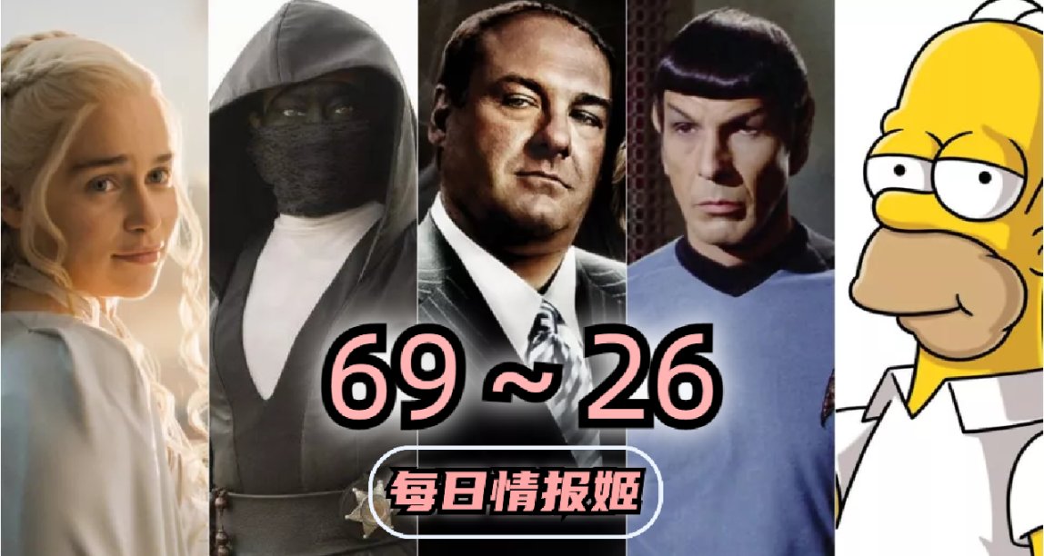 外媒評選有史以來最好的100部電視劇（69～26）