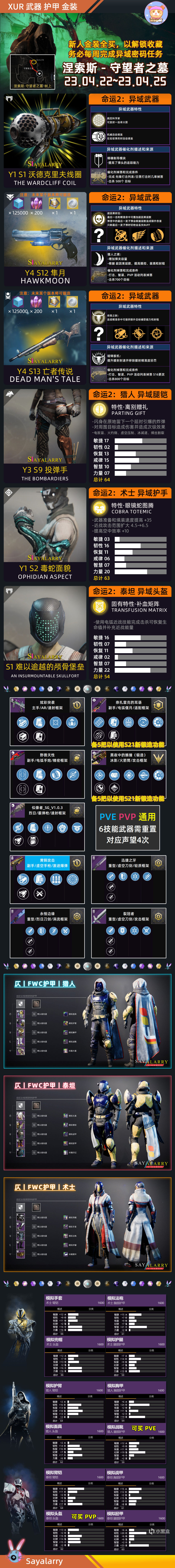 《天命2 XUR 老九 試煉情報》23/04/22丨黑夜擦撞丨下週預覽-第5張