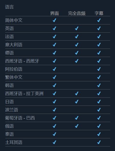 【PC遊戲】射擊遊戲《彩虹六號：異種》開放Steam商店頁面，將於6月16日發售-第11張