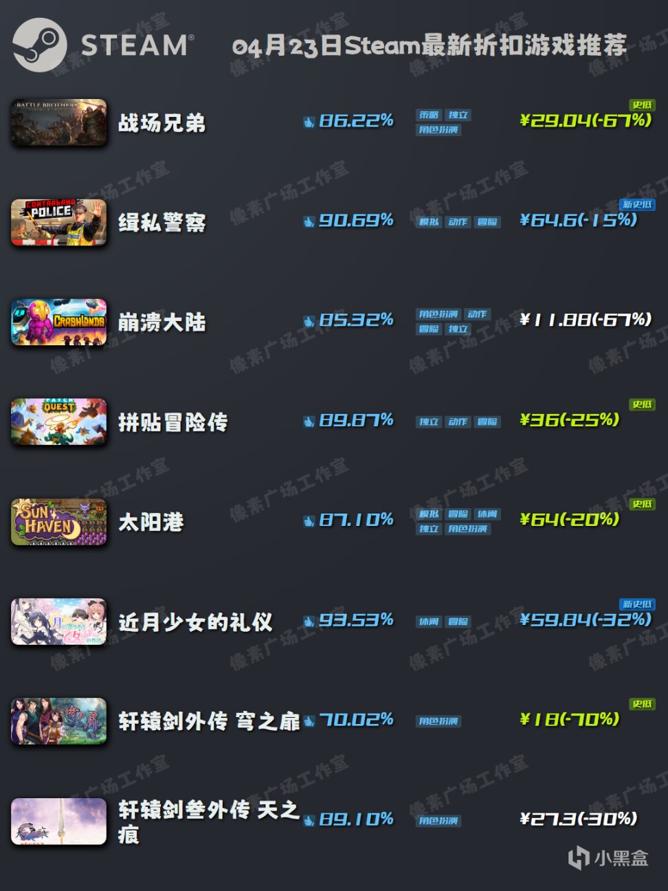 【PC游戏】「Steam特惠」4月23日冷门折扣游戏推荐｜战场兄弟｜轩辕剑系列