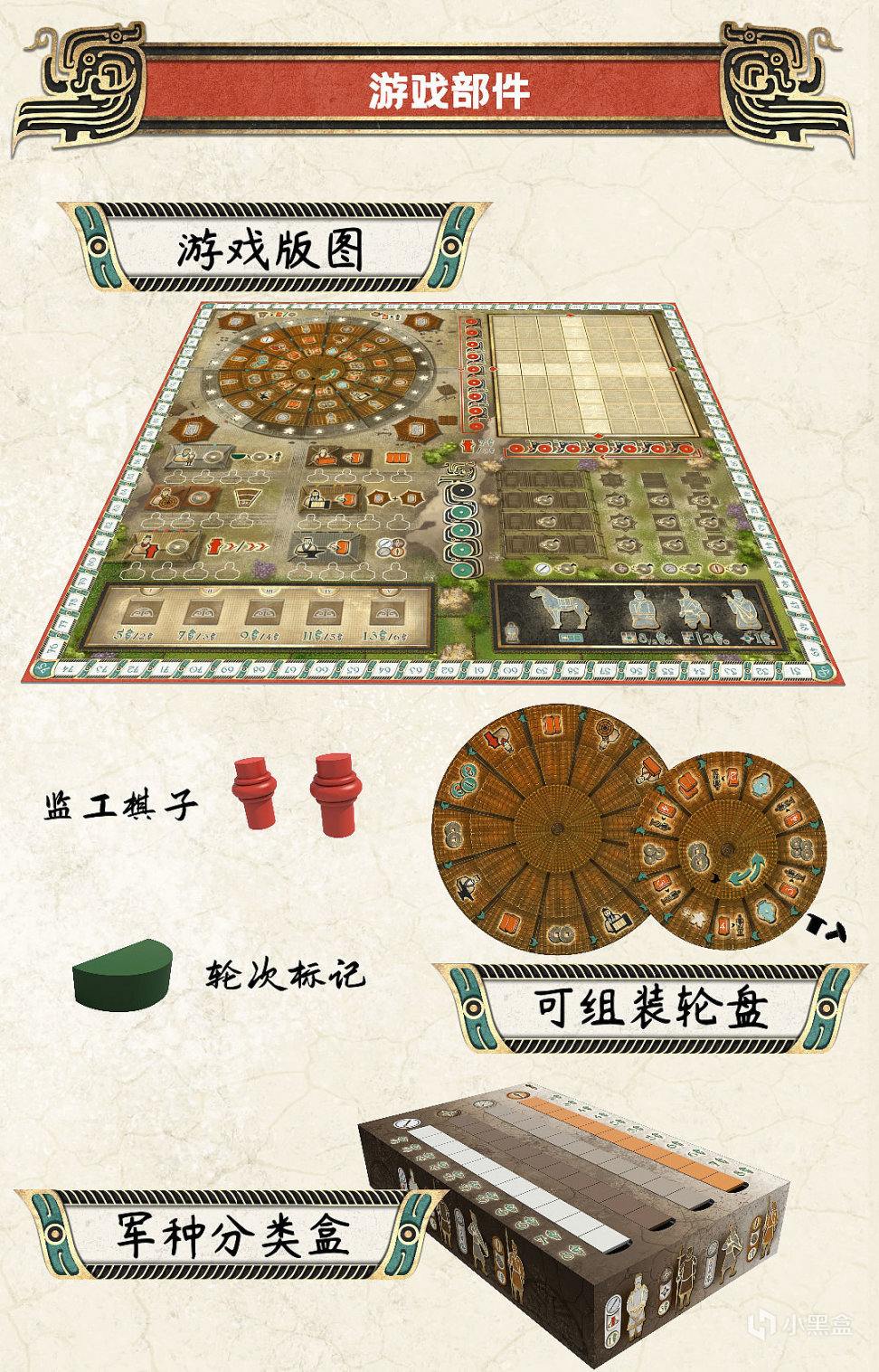 【桌遊綜合】中國歷史與德式策略的碰撞《兵馬俑》桌遊-第7張