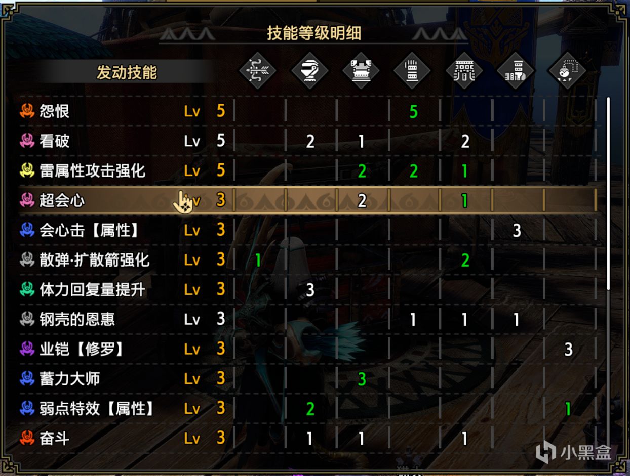 【魔物獵人曙光】v15.0.0日常向弓箭畢業懶人配裝及玩法指南-第4張