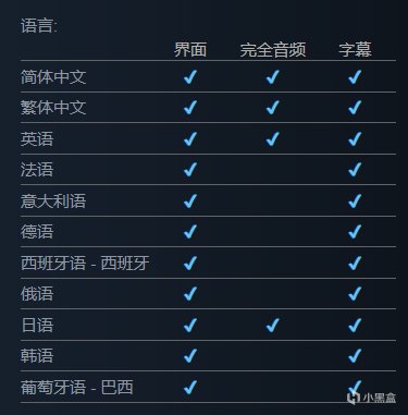 【PC遊戲】上海燭龍新作《心淵夢境》發售國區售價¥78-第13張