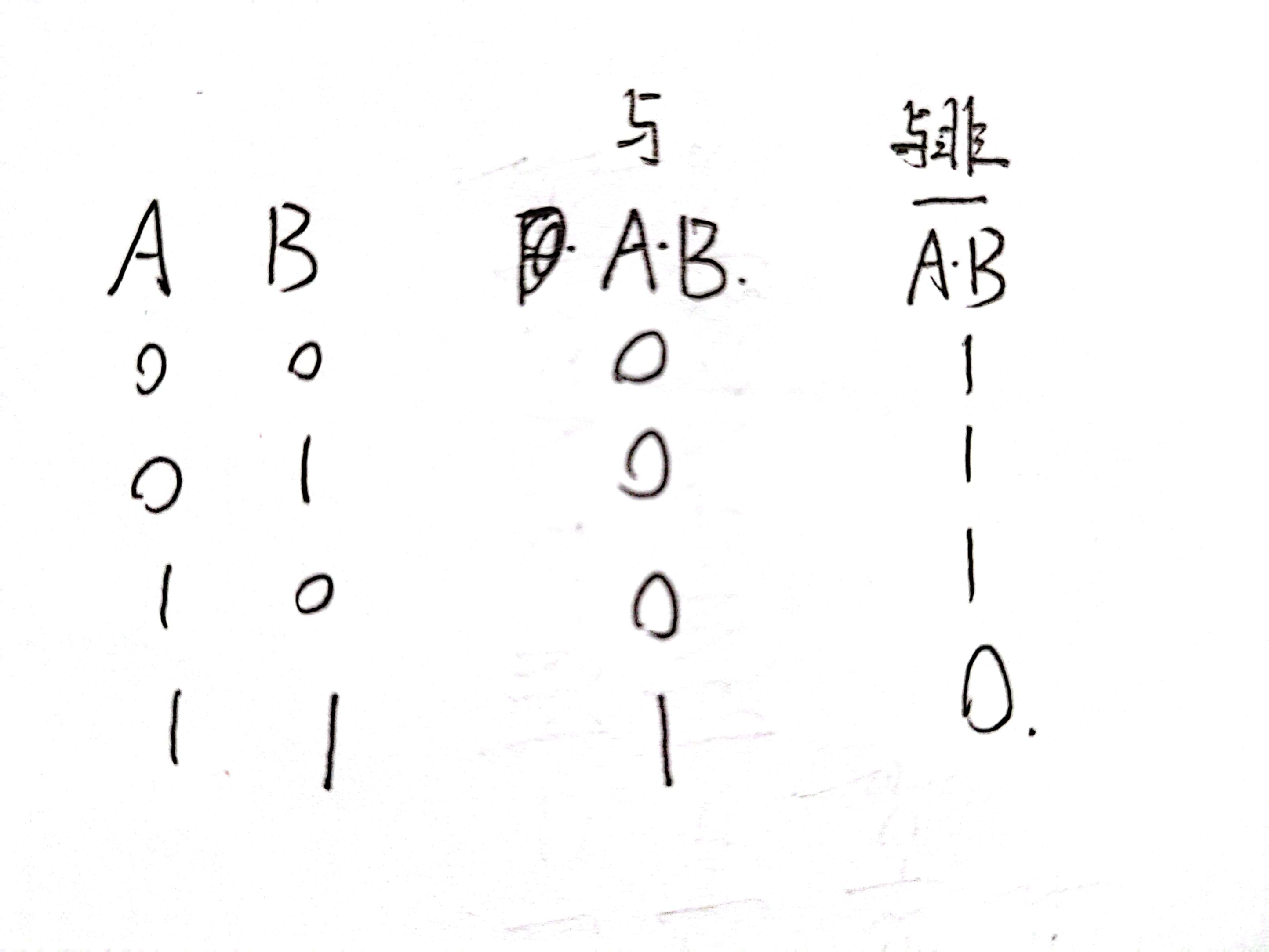 【PC游戏】图灵完备Turing complete攻略——第一层基础逻辑电路01-第6张