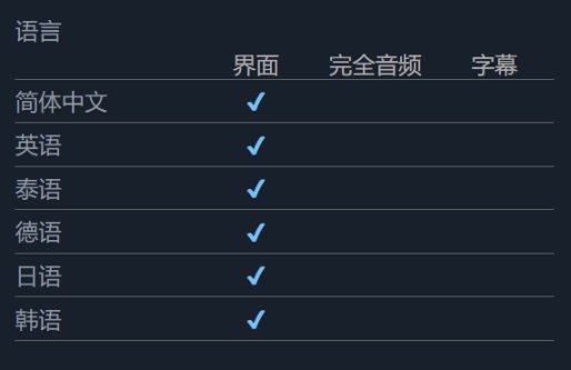 《地心護核者》將於5月30日上調遊戲售價，國區計劃上調至￥62-第15張