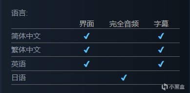 《拔作島》官方公佈中文版開場動畫，預計今年內登陸Steam-第8張