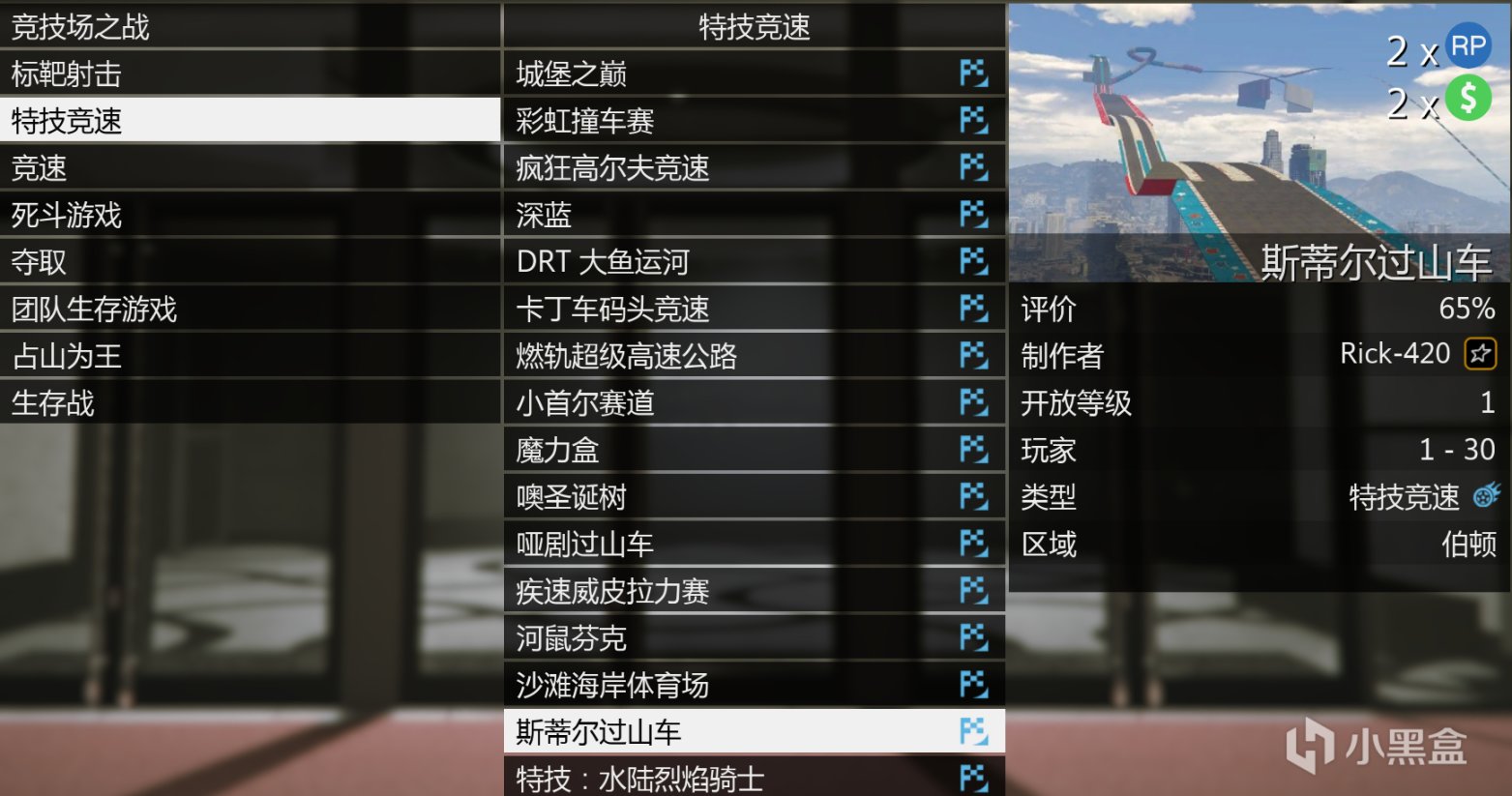 【侠盗猎车手5】GTAOL-4.27洛城周更速览-第5张