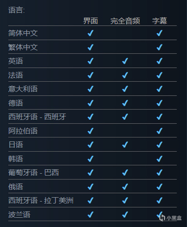 《红霞岛》PC版配置要求及解锁时间公布-第13张