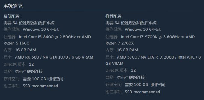 《红霞岛》PC 配置公布：推荐配置 RTX 2080，游戏采用 D 加密-第6张