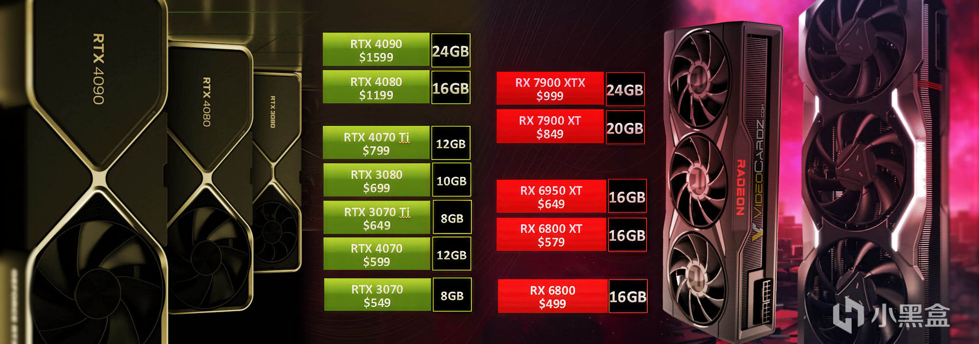 RTX50系显卡推迟到2025年；RX 6800降至2999元；Ally掌机仅3999元