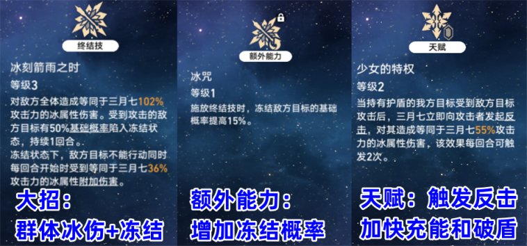 【崩坏：星穹铁道】星穹铁道：三月七培养攻略，值得信赖的四星盾辅，可别小看御三家-第4张