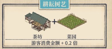 《滿庭芳：宋上繁華》：建一座城，畫一張圖-第7張