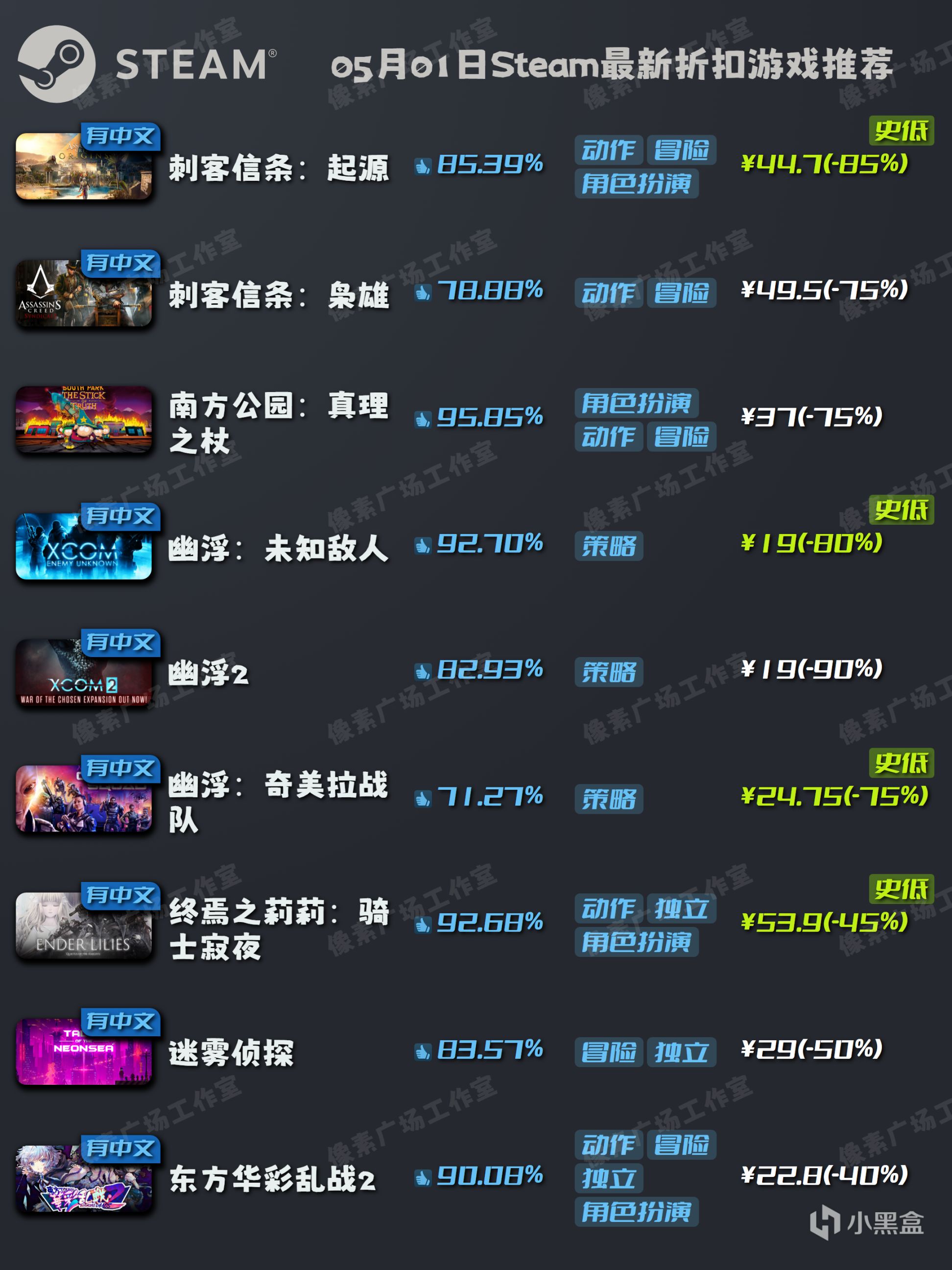 【Steam特惠】5月1日折扣游戏推荐｜刺客信条｜XCOM系列-第0张