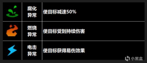 【槍火入門】槍火重生太難太勸退？開始遊戲前先看看這些！-第9張