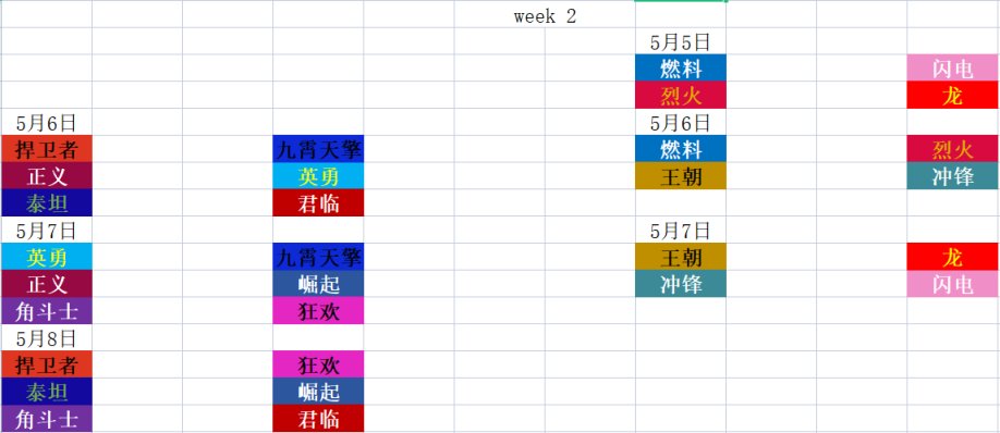 【守望先锋联赛2023】第一周西部赛事速报-第2张