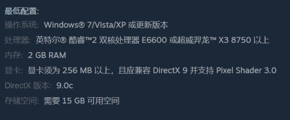 《CS：GO》優先狀態升級包 上調低價區價格，國區上調至￥103-第8張