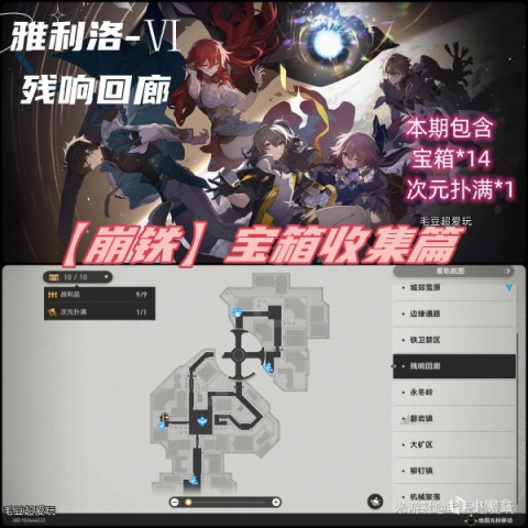 【崩壞：星穹鐵道】「V1.0攻略」崩鐵雅利洛Ⅵ-「殘響迴廊」寶箱全收集-第0張