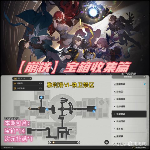 【崩壞：星穹鐵道】「V1.0攻略」崩鐵雅利洛Ⅵ-「鐵衛禁區」寶箱全收集-第0張