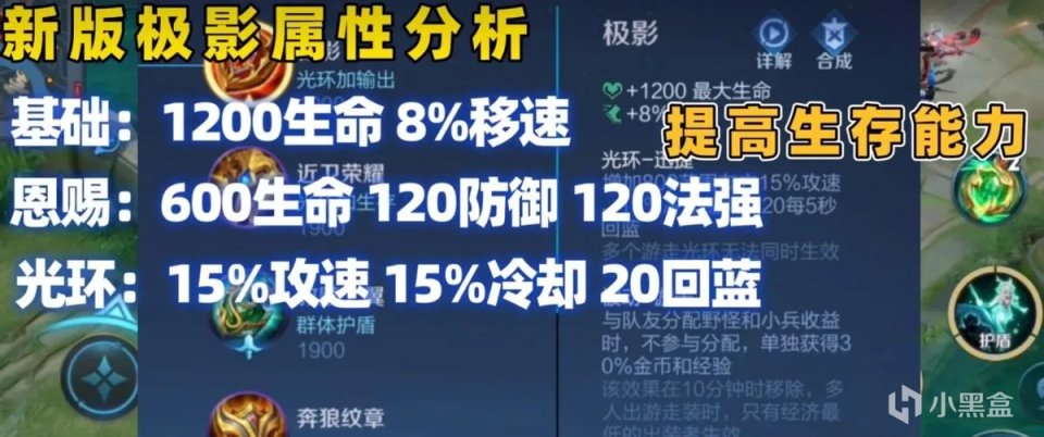 【王者榮耀】孫臏削弱後仍是版本贏家？高端局非ban必選，極影才是關鍵出裝！-第4張