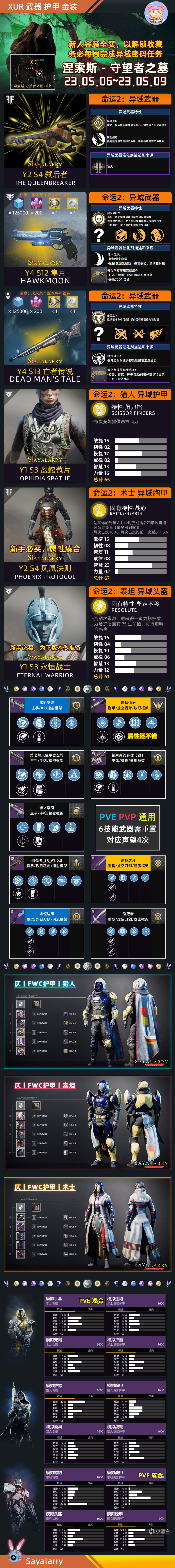 《天命2 XUR 老九 試煉情報》23/05/06丨術士偷跑冠軍丨下週預覽-第5張