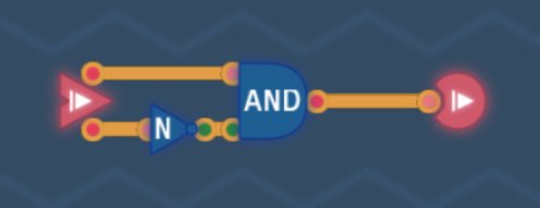 【PC游戏】Turing complete攻略——逻辑函数的标准形式-第8张