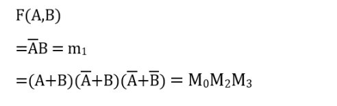 【PC游戏】Turing complete攻略——逻辑函数的标准形式-第7张