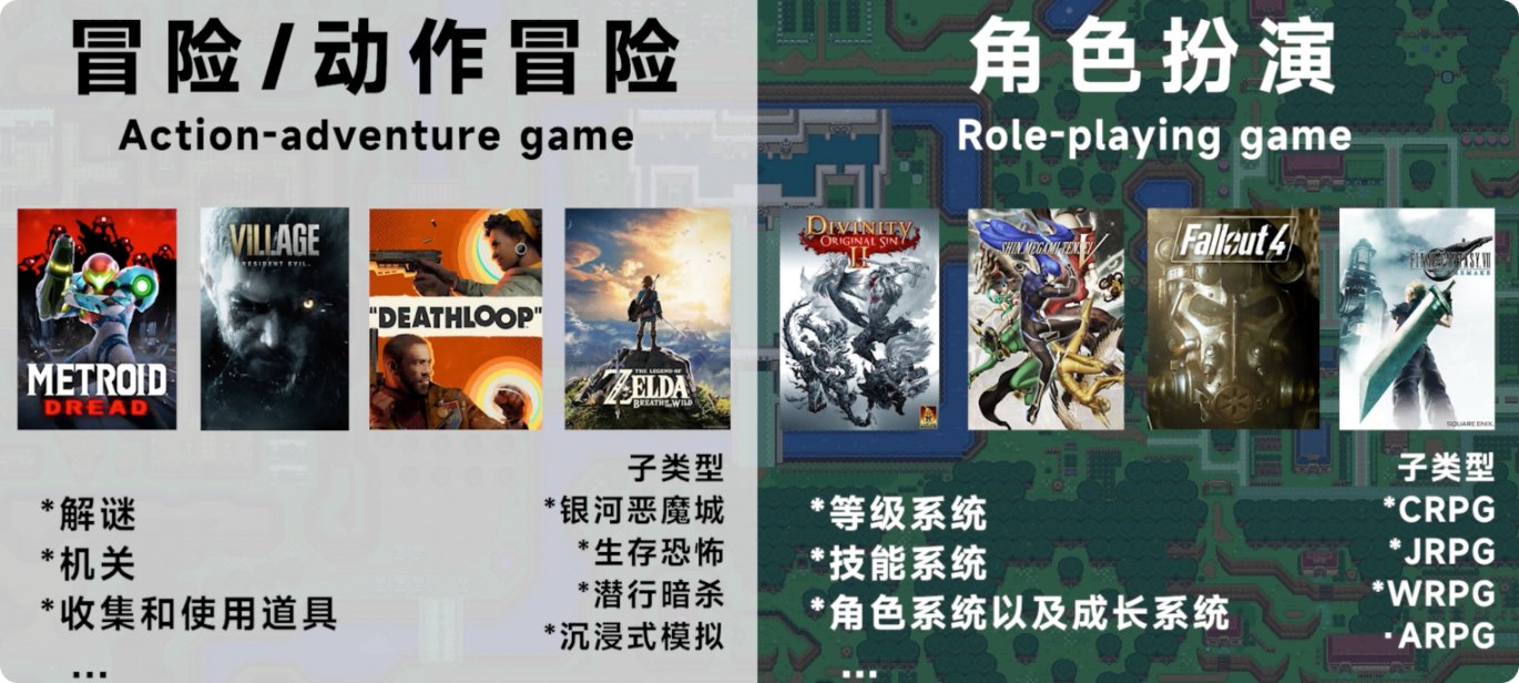 【PC遊戲】什麼是「開放世界」？-第12張