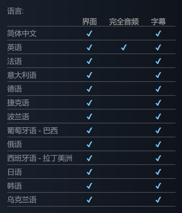 【PC游戏】回合制Rogue游戏《暗黑地牢2》现已在Steam发售，国区售价￥136-第13张