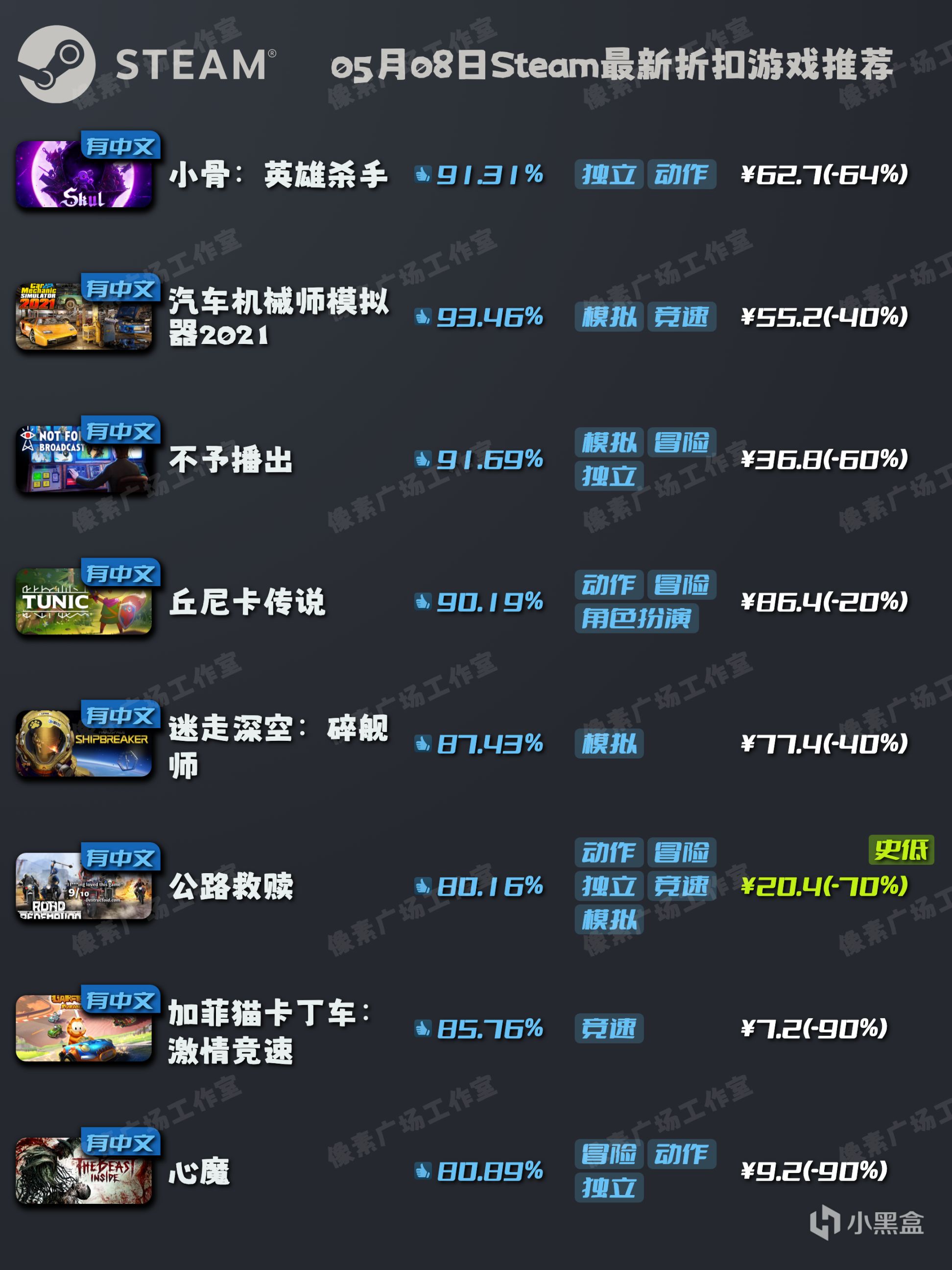 【Steam特惠】5月8日新折扣游戏推荐｜公路救赎｜不予播出-第0张