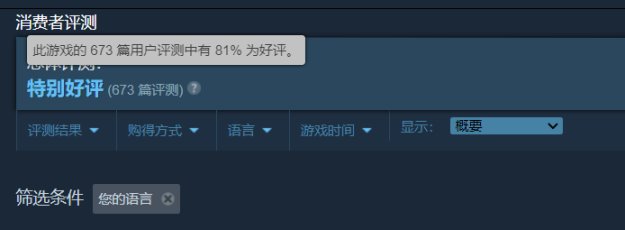 《暗黑地牢 2》结束 Epic 独占，Steam 售价 136 元 游戏特别好评-第3张