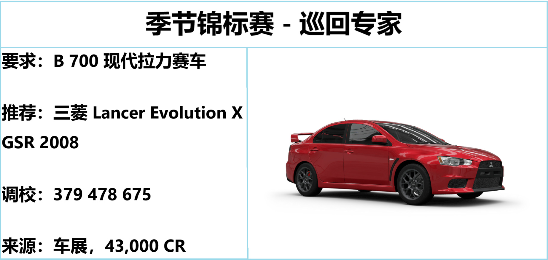 《極限競速：地平線5》S20 冬季賽指南-第22張