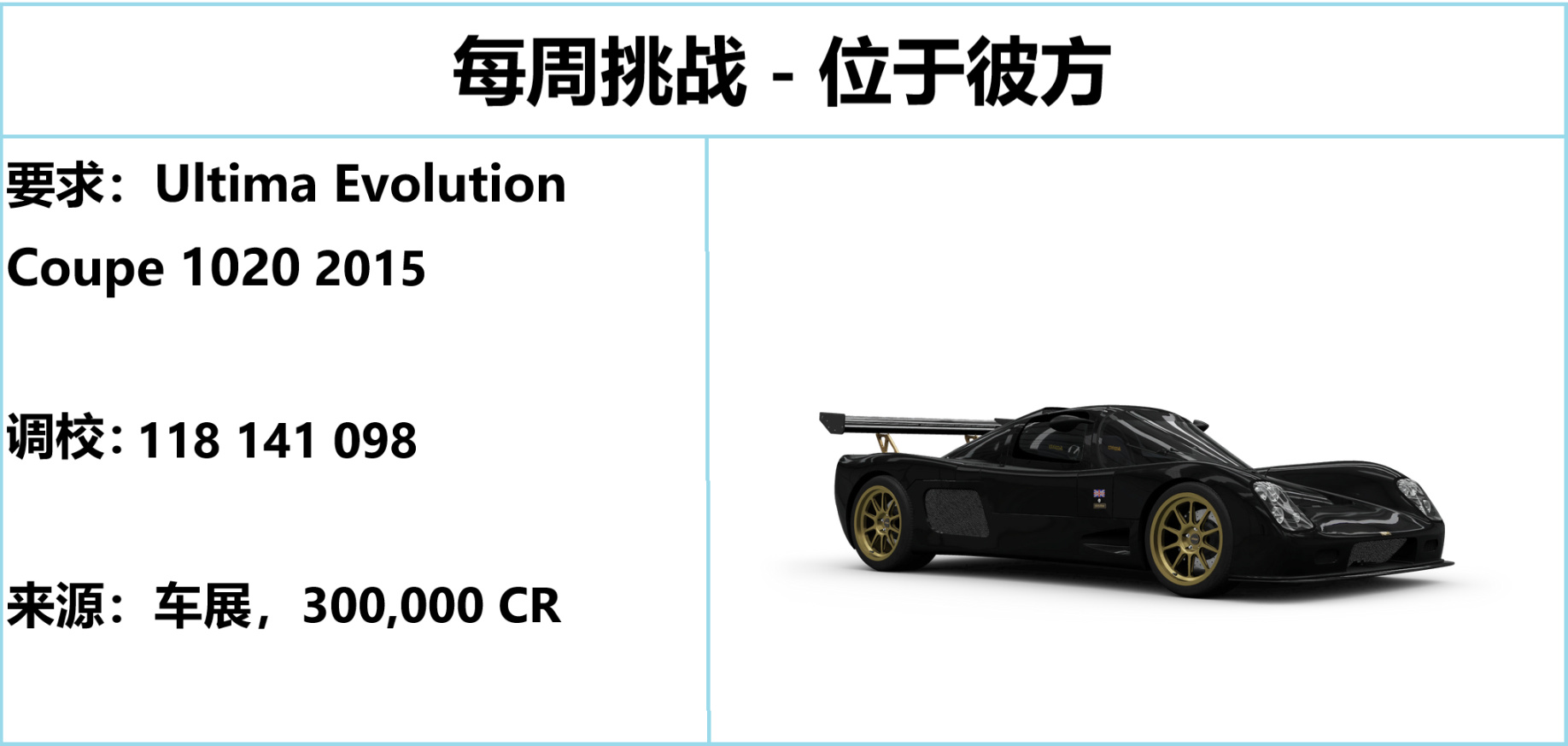 《極限競速：地平線5》S20 冬季賽指南-第3張